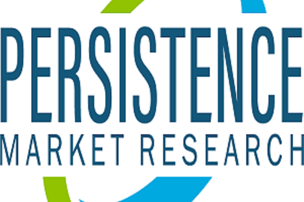 Market for Fertilizer Made of Chicken Manure: Global Industry Analysis and Opportunity Assessment, 2021–2031
