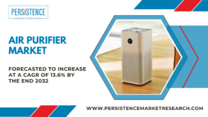 Air Purifier Market
