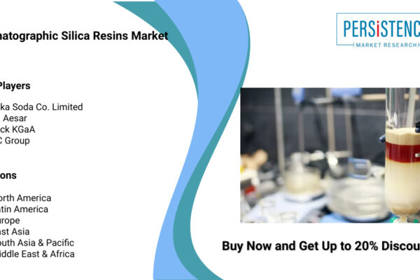 Chromatographic Silica Resins Market is expected to grow at a CAGR of 4.1% during 2023-2031