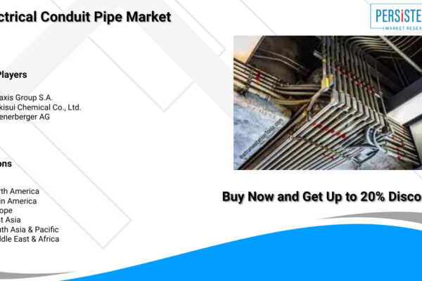 Electrical Conduit Pipe Market is estimated to expand at a value CAGR of around 5% over the forecast period of 2023-2031