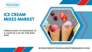 Ice Cream Mixes Market