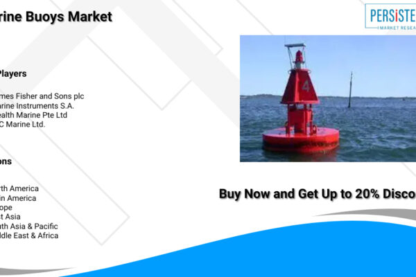 Rapid Unit Sales of Marine Buoys Market to Push Incremental Revenues in the Global Market 2023