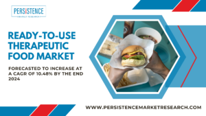 Ready-to-use Therapeutic Food Market 