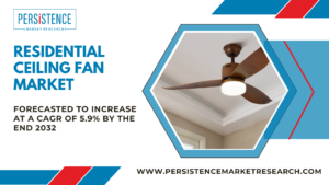 U.S. & Canada Residential Ceiling Fan Market