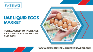 UAE Liquid Eggs Market