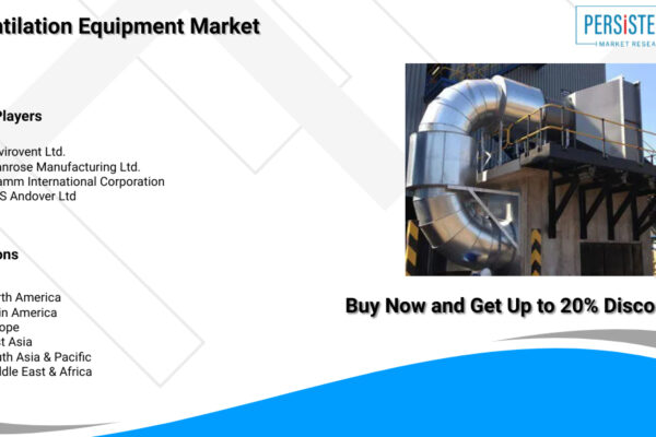 Ventilation Equipment  Market is estimated to expand at a CAGR of over 5% throughout the forecast period of 2023-2030