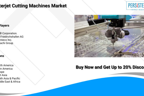 Waterjet Cutting Machines Market is expanding at a CAGR of 8 % over the forecast years (2023-2030)
