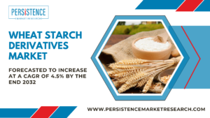 Wheat Starch Derivatives Market