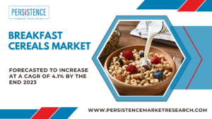 Breakfast Cereals Market
