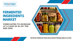 Fermented Ingredients Market