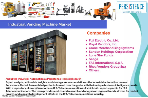 Industrial Vending Machine Market is expected to garner US$ 7 Billion by 2032