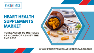 Heart Health Supplements Market